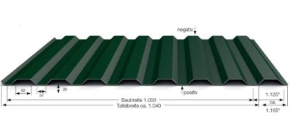 Alutrapezprofil 20 / 125