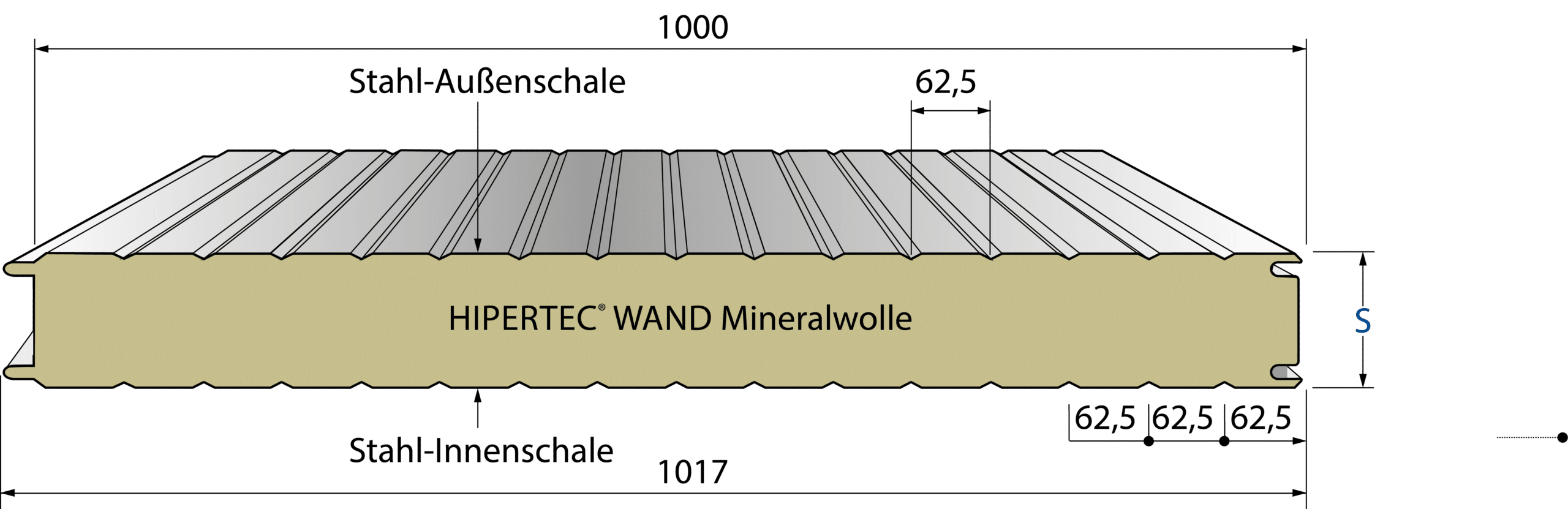 Brandschutzwand Hipertec Mineralwolle
