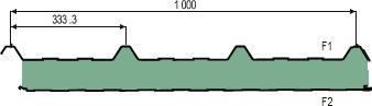 Brandschutzdach Mineralwolle 3005 T / 60 – 3005 T / 200