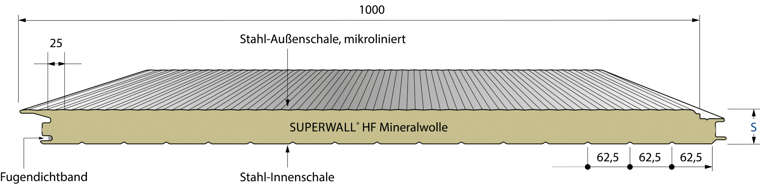 Brandschutzwand Super HF Mineralwolle
