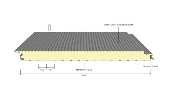 Brandschutzwand verdeckte Verschraubung MIWO VV NO