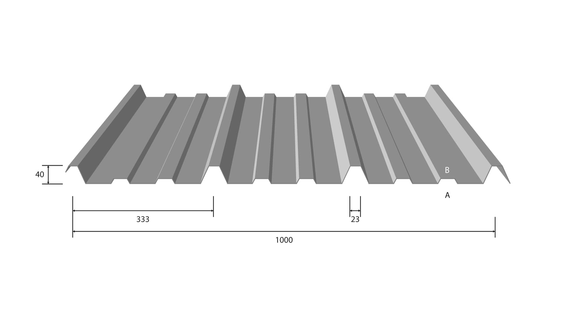 Stahltrapezprofil M 40.333