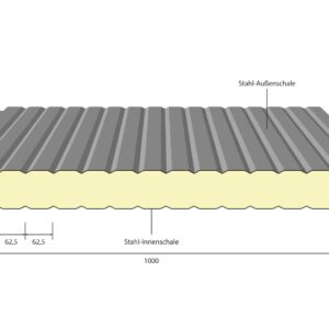 Thermowand sichtbare Verschraubung SV NO K