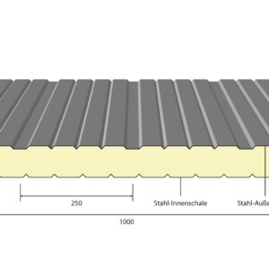 Thermowand sichtbare Verschraubung SV NO M